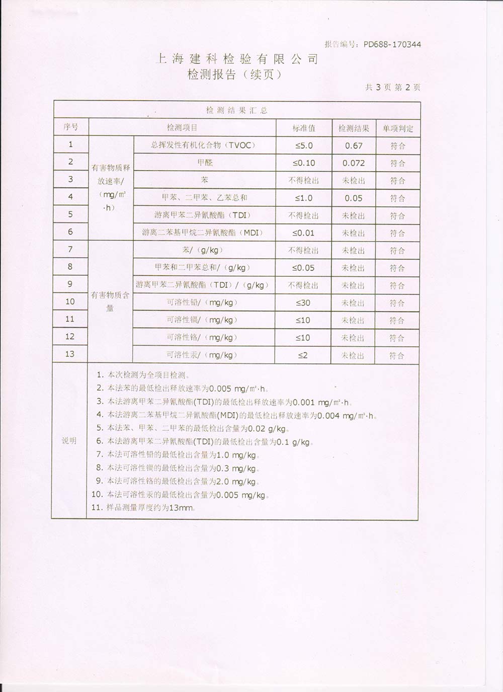 产品检测报告