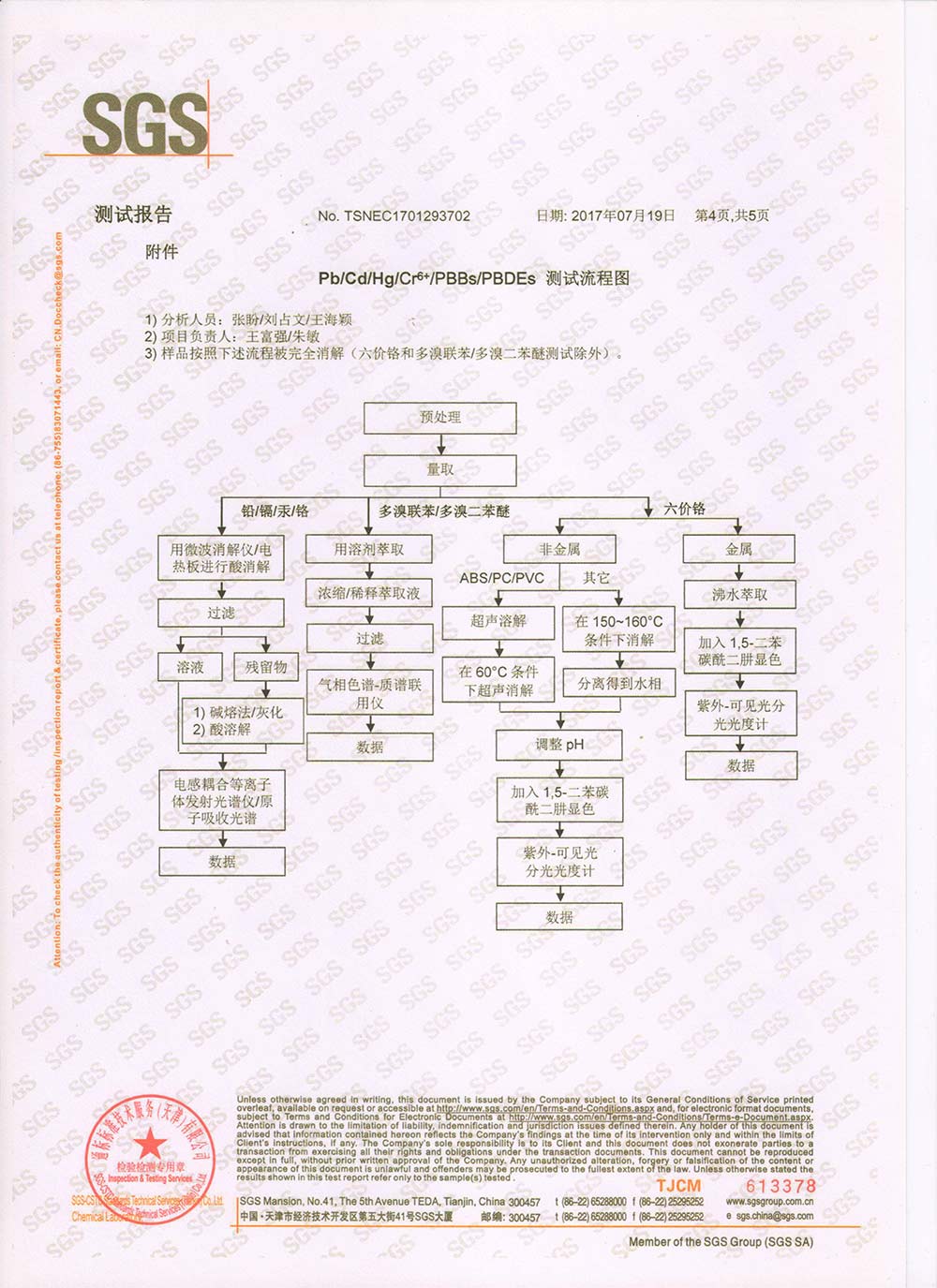 产品检测报告