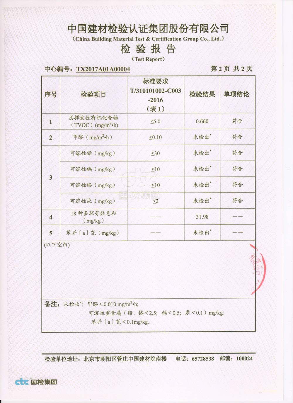 产品检测报告